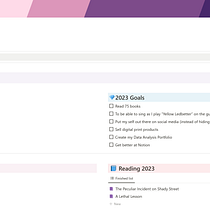My project for course: Introduction to Notion for Creative Projects. Web Development project by Ashley - 01.15.2023