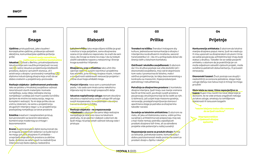 Business plan 1